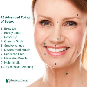 advanced botox treatments